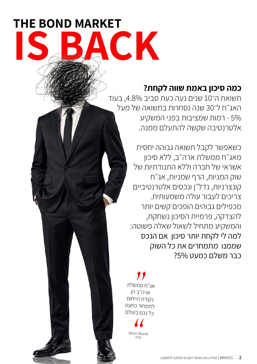 עמוד מגזין המציג ניתוח של שוק האג״ח