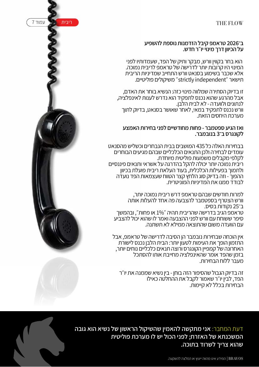 עמוד מגזין על עצמאות הפד