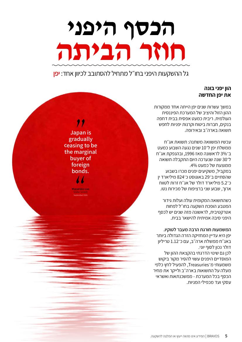 עמוד מגזין על הכסף היפני
